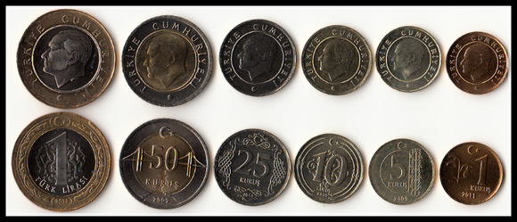 Turkey, Set 6 PCS Coins, UNC Original Coin for Collection