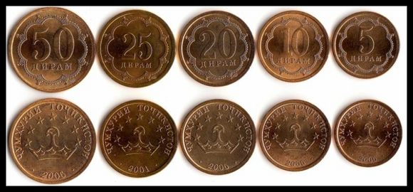 Tajikistan,  Set 5 PCS Coins, UNC Original Coin for Collection